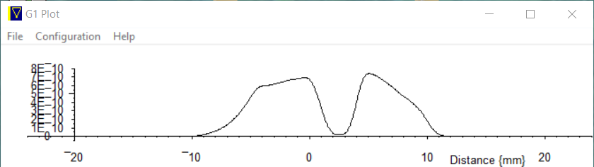 1D NMR image of  a structured rubber sample - Lab-Tools